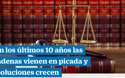 En los últimos 10 años las condenas vienen en picada y absoluciones crecen.